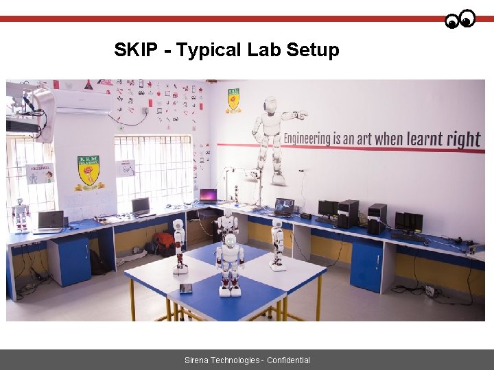 SKIP - Typical Lab Setup Sirena Technologies - Confidential 