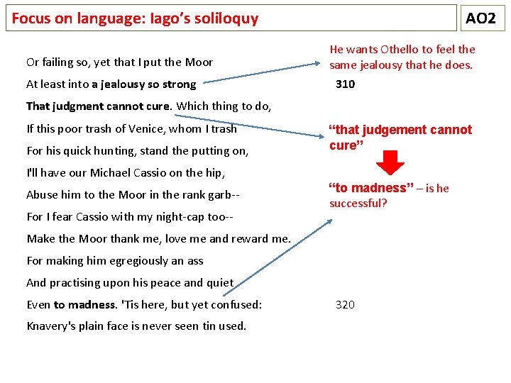 Focus on language: Iago’s soliloquy Or failing so, yet that I put the Moor