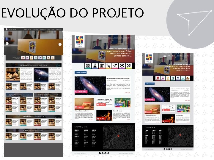 EVOLUÇÃO DO PROJETO 