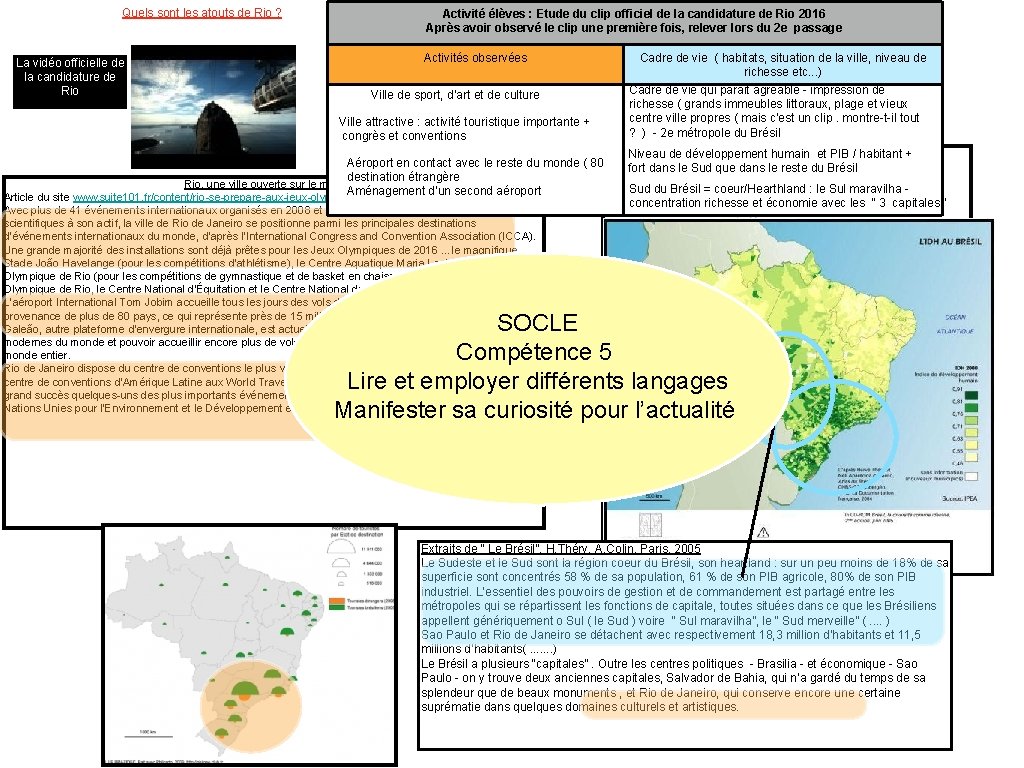 Quels sont les atouts de Rio ? La vidéo officielle de la candidature de