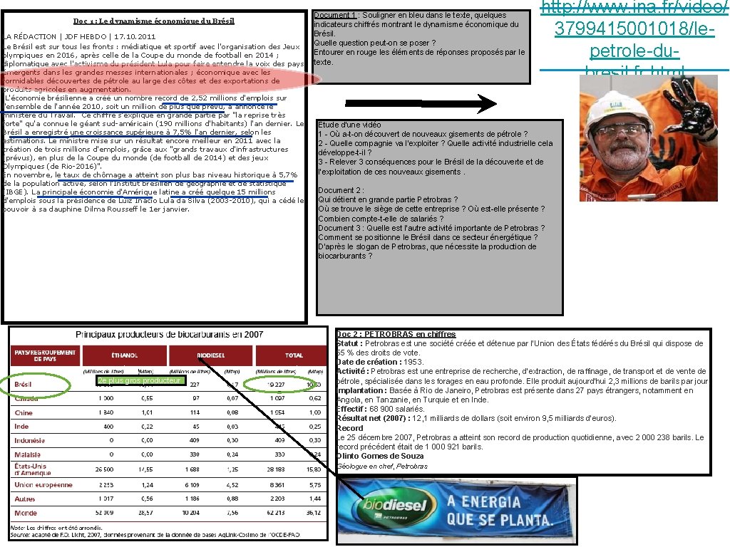 Doc 1 : Le dynamisme économique du Brésil LA RÉDACTION | JDF HEBDO |