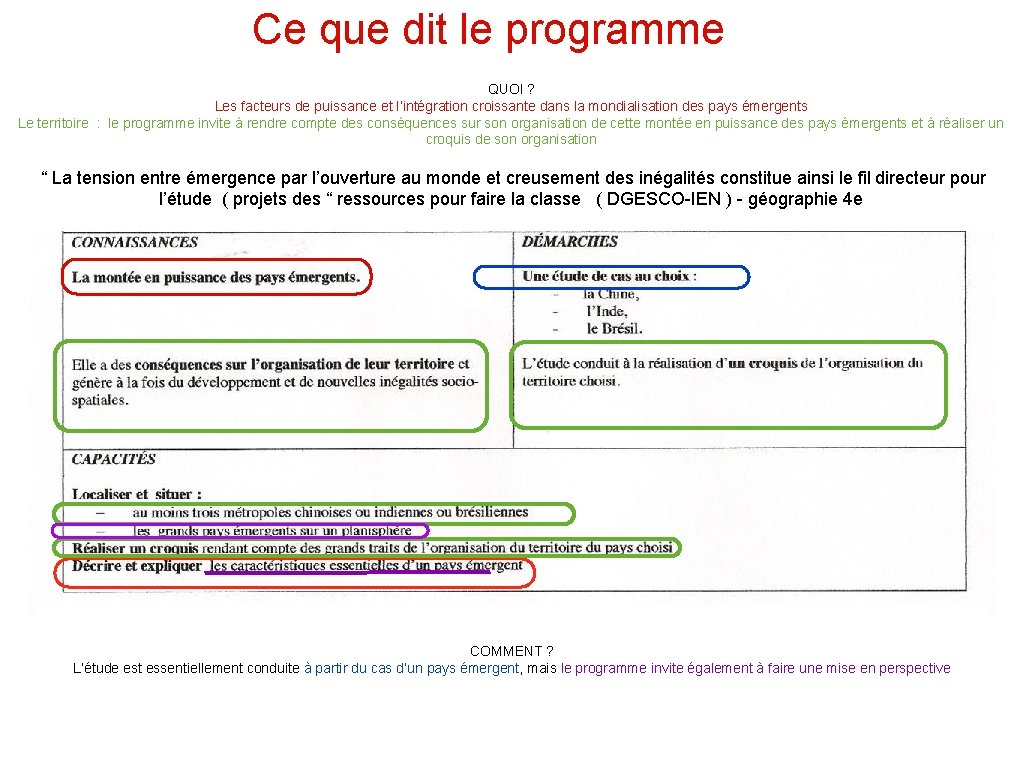 Ce que dit le programme QUOI ? Les facteurs de puissance et l’intégration croissante