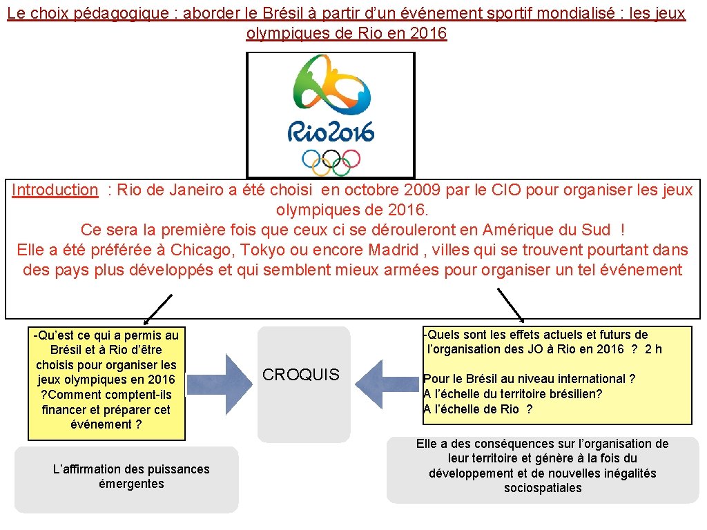 Le choix pédagogique : aborder le Brésil à partir d’un événement sportif mondialisé :