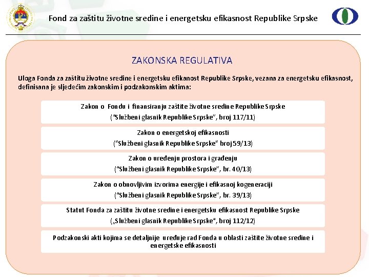 Fond za zaštitu životne sredine i energetsku efikasnost Republike Srpske ZAKONSKA REGULATIVA Uloga Fonda