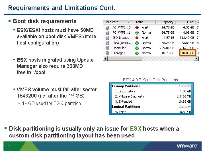 Requirements and Limitations Cont. § Boot disk requirements • ESX/ESXi hosts must have 50