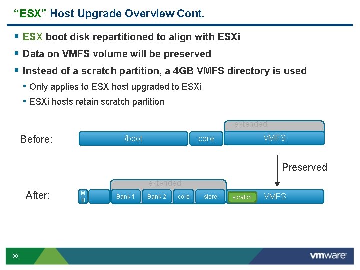 “ESX” Host Upgrade Overview Cont. § ESX boot disk repartitioned to align with ESXi