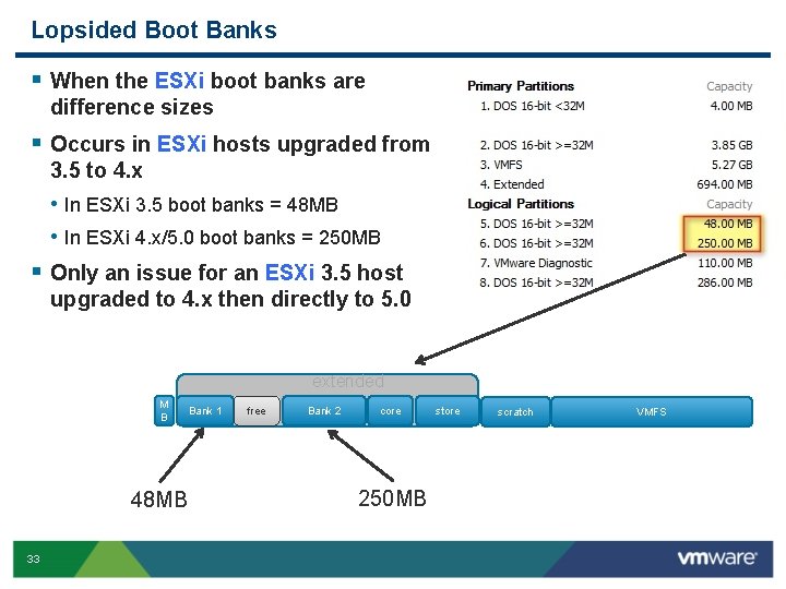 Lopsided Boot Banks § When the ESXi boot banks are difference sizes § Occurs
