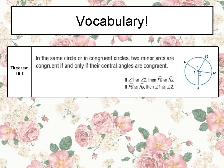 Vocabulary! Theorem 10. 1 