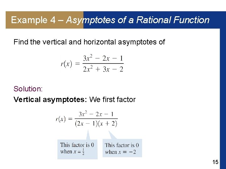 Example 4 – Asymptotes of a Rational Function Find the vertical and horizontal asymptotes