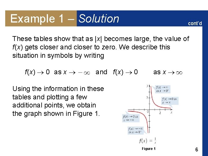 Example 1 – Solution cont’d These tables show that as |x| becomes large, the