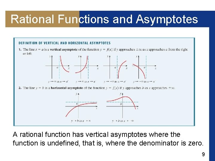 Rational Functions and Asymptotes A rational function has vertical asymptotes where the function is
