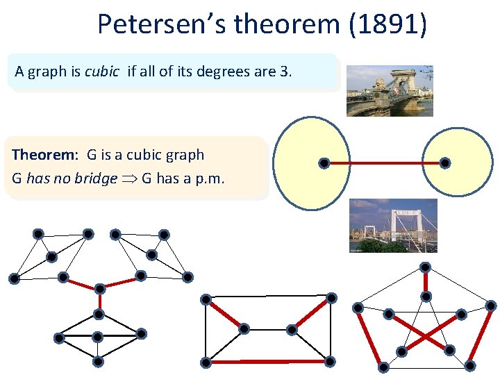 Petersen’s theorem (1891) A graph is cubic if all of its degrees are 3.