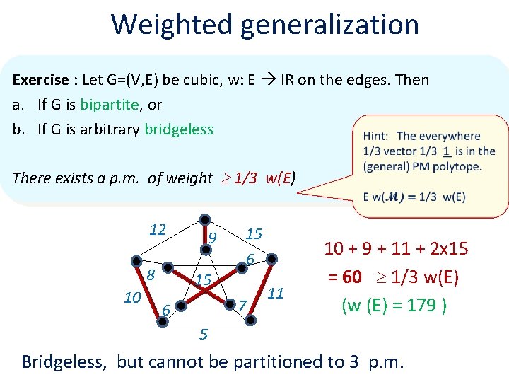 Weighted generalization Exercise : Let G=(V, E) be cubic, w: E IR on the