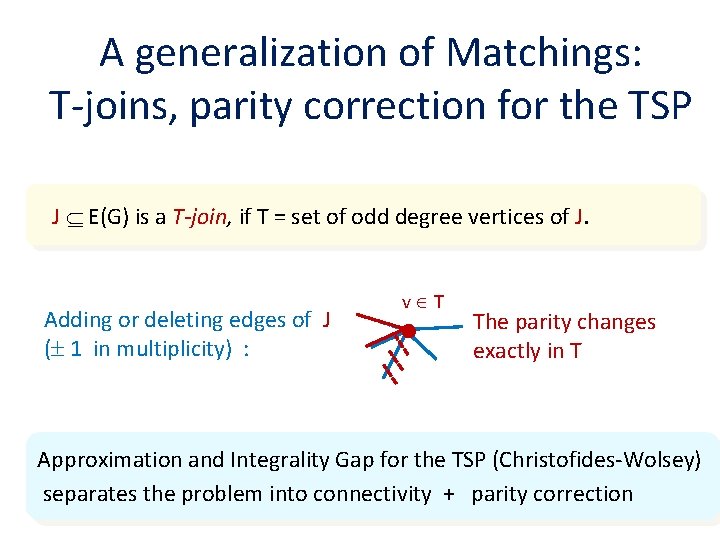 A generalization of Matchings: T-joins, parity correction for the TSP J E(G) is a