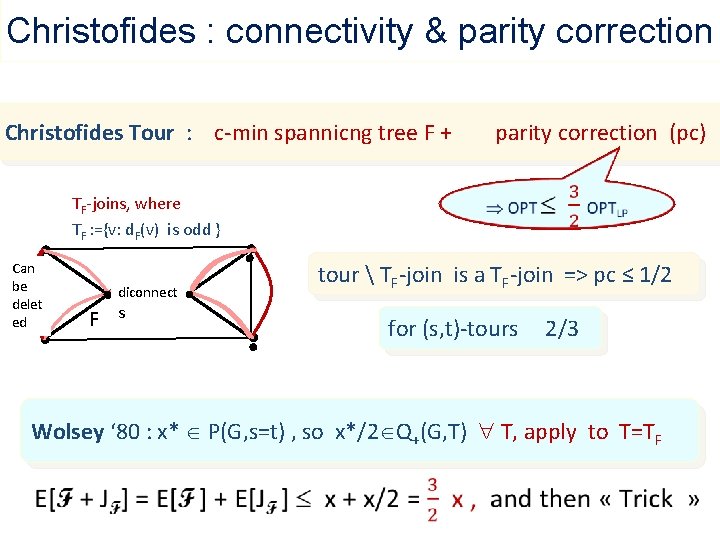 Christofides : connectivity & parity correction Christofides Tour : c-min spannicng tree F +