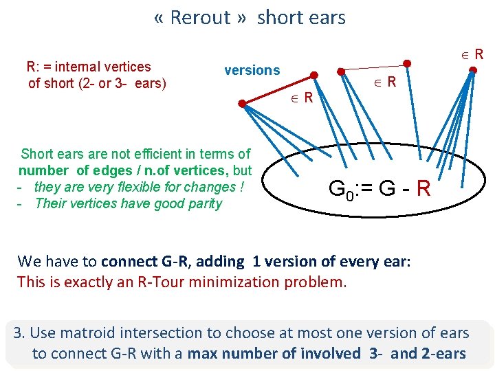  « Rerout » short ears R: = internal vertices of short (2 -