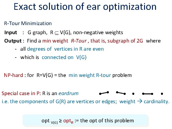 Exact solution of ear optimization R-Tour Minimization Input : G graph, R V(G), non-negative