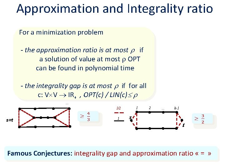 Approximation and Integrality ratio For a minimization problem - the approximation ratio is at