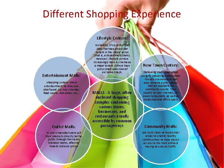 Different Shopping Experience Lifestyle Centers: Entertainment Malls: shopping centers where entertainment facilities are also
