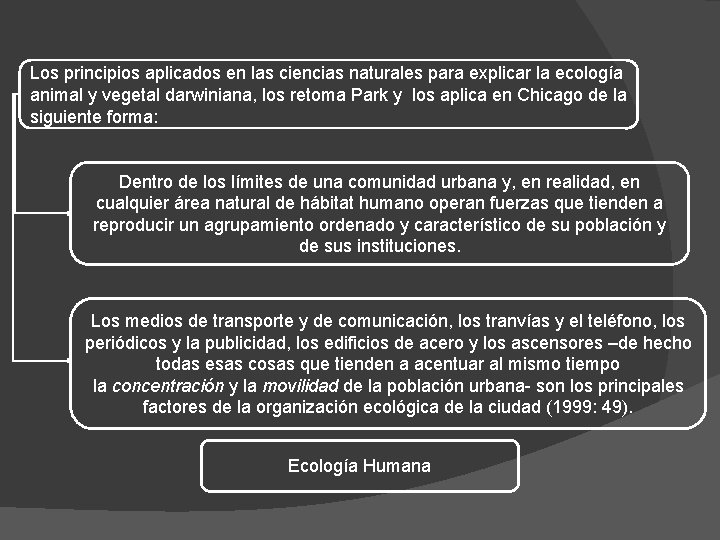 Los principios aplicados en las ciencias naturales para explicar la ecología animal y vegetal