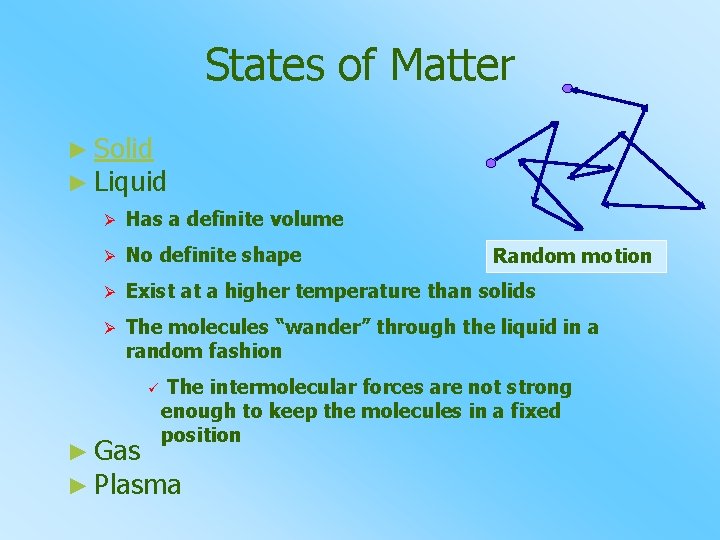 States of Matter ► Solid ► Liquid Ø Has a definite volume Ø No
