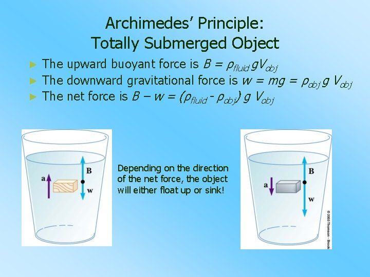 Archimedes’ Principle: Totally Submerged Object The upward buoyant force is B = ρfluid g.