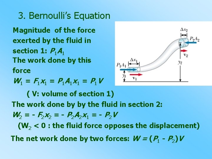 3. Bernoulli’s Equation Magnitude of the force exerted by the fluid in section 1:
