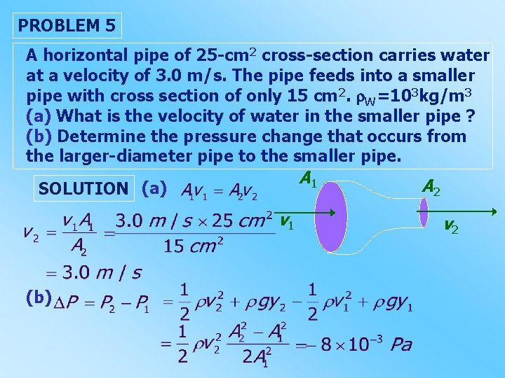 PROBLEM 5 A horizontal pipe of 25 -cm 2 cross-section carries water at a