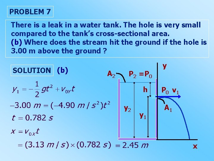 PROBLEM 7 There is a leak in a water tank. The hole is very