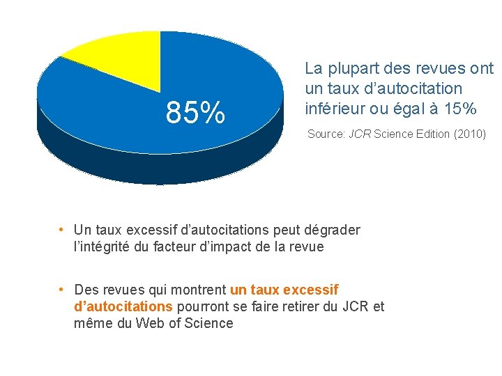 85% La plupart des revues ont un taux d’autocitation inférieur ou égal à 15% 85% La plupart des revues ont un taux d’autocitation inférieur ou égal à 15%