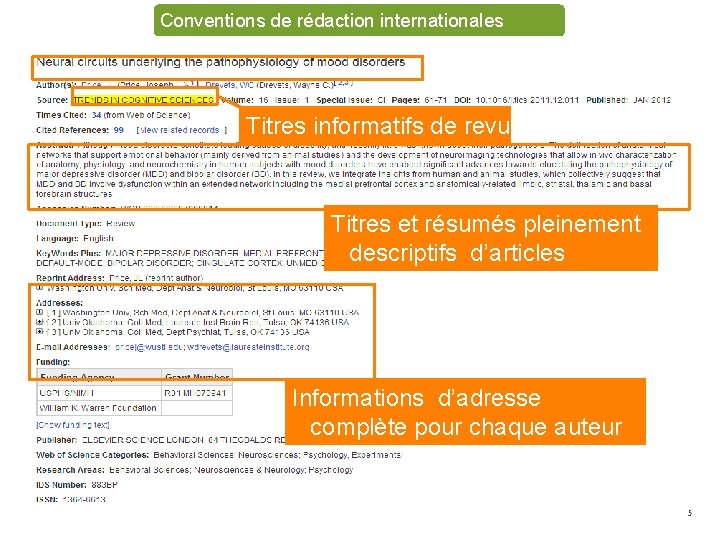 Conventions de rédaction internationales Titres informatifs de revue Titres et résumés pleinement descriptifs d’articles Conventions de rédaction internationales Titres informatifs de revue Titres et résumés pleinement descriptifs d’articles