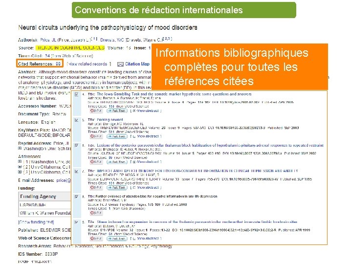 Conventions de rédaction internationales Informations bibliographiques complètes pour toutes les références citées 6 Conventions de rédaction internationales Informations bibliographiques complètes pour toutes les références citées 6