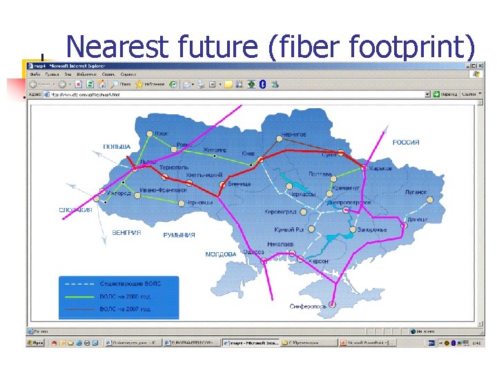 Nearest future (fiber footprint) 