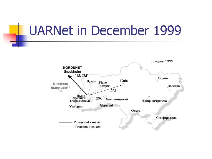 UARNet in December 1999 