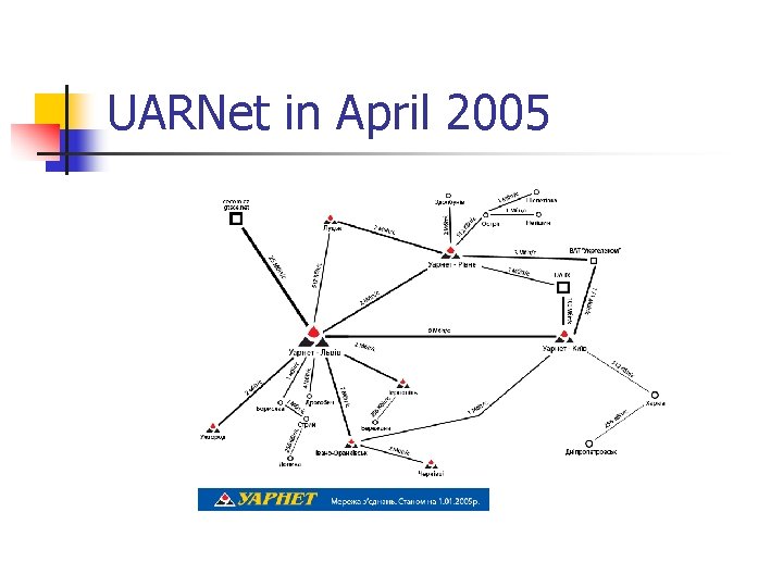 UARNet in April 2005 