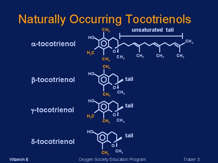 Naturally Occurring Tocotrienols unsaturated tail CH 3 -tocotrienol HO CH 3 O H 3