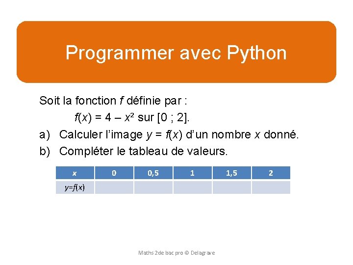 Programmer en Python Programmer avec Python Soit la fonction f définie par : f(x)