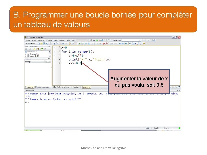 b) Programmer unebornée boucle bornée B. Programmer une boucle pour compléter un tableau de