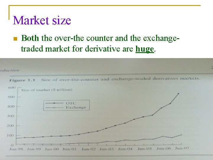 Market size n Both the over-the counter and the exchangetraded market for derivative are