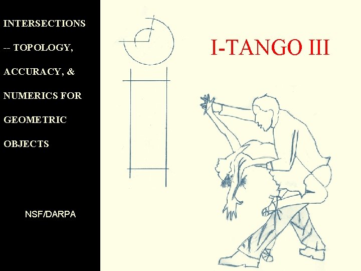INTERSECTIONS -- TOPOLOGY, ACCURACY, & NUMERICS FOR GEOMETRIC OBJECTS NSF/DARPA I-TANGO III 