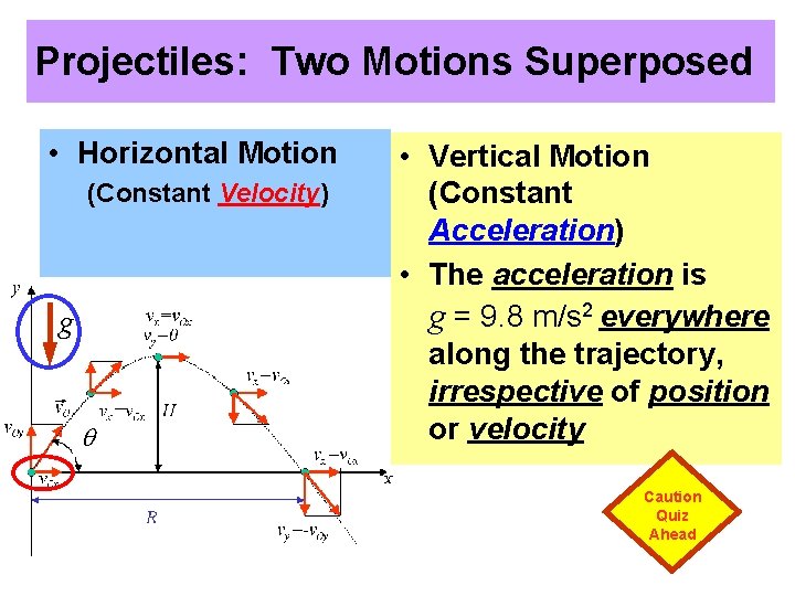 Physics 106 Lesson 3 Motion Under the Influence