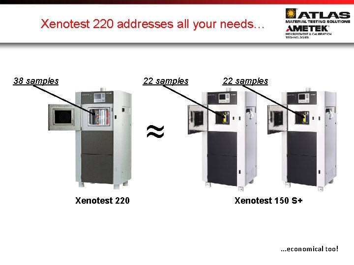 Xenotest 220 addresses all your needs… 22 samples 38 samples 22 samples ~ ~