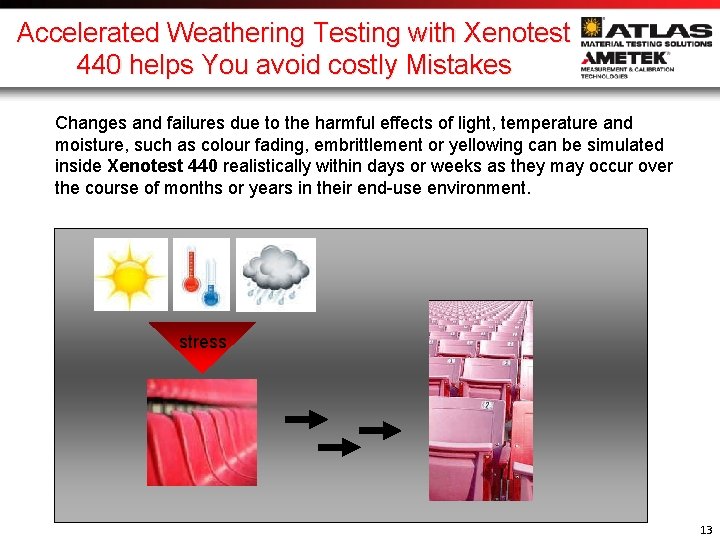 Accelerated Weathering Testing with Xenotest 440 helps You avoid costly Mistakes Changes and failures