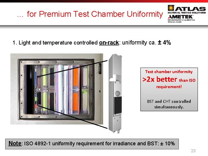 … for Premium Test Chamber Uniformity 1. Light and temperature controlled on-rack: uniformity ca.