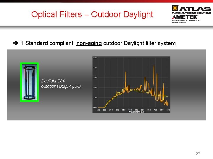 Optical Filters – Outdoor Daylight 1 Standard compliant, non-aging outdoor Daylight filter system Daylight