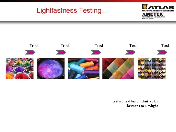 Lightfastness Testing. . . Test . . . testing textiles on their color fastness