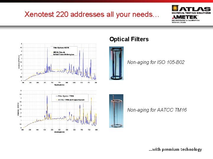 Xenotest 220 addresses all your needs… Optical Filters Non-aging for ISO 105 -B 02