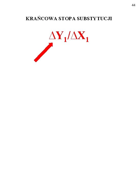 44 KRAŃCOWA STOPA SUBSTYTUCJI ∆Y 1/∆X 1 44 KRAŃCOWA STOPA SUBSTYTUCJI ∆Y 1/∆X 1