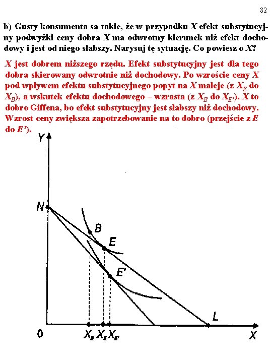 82 b) Gusty konsumenta są takie, że w przypadku X efekt substytucyjny podwyżki ceny