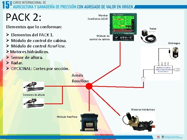 PACK 2: Monitor Seed. Sense 20/20 Elementos que lo conforman: Radar. Ø Elementos del